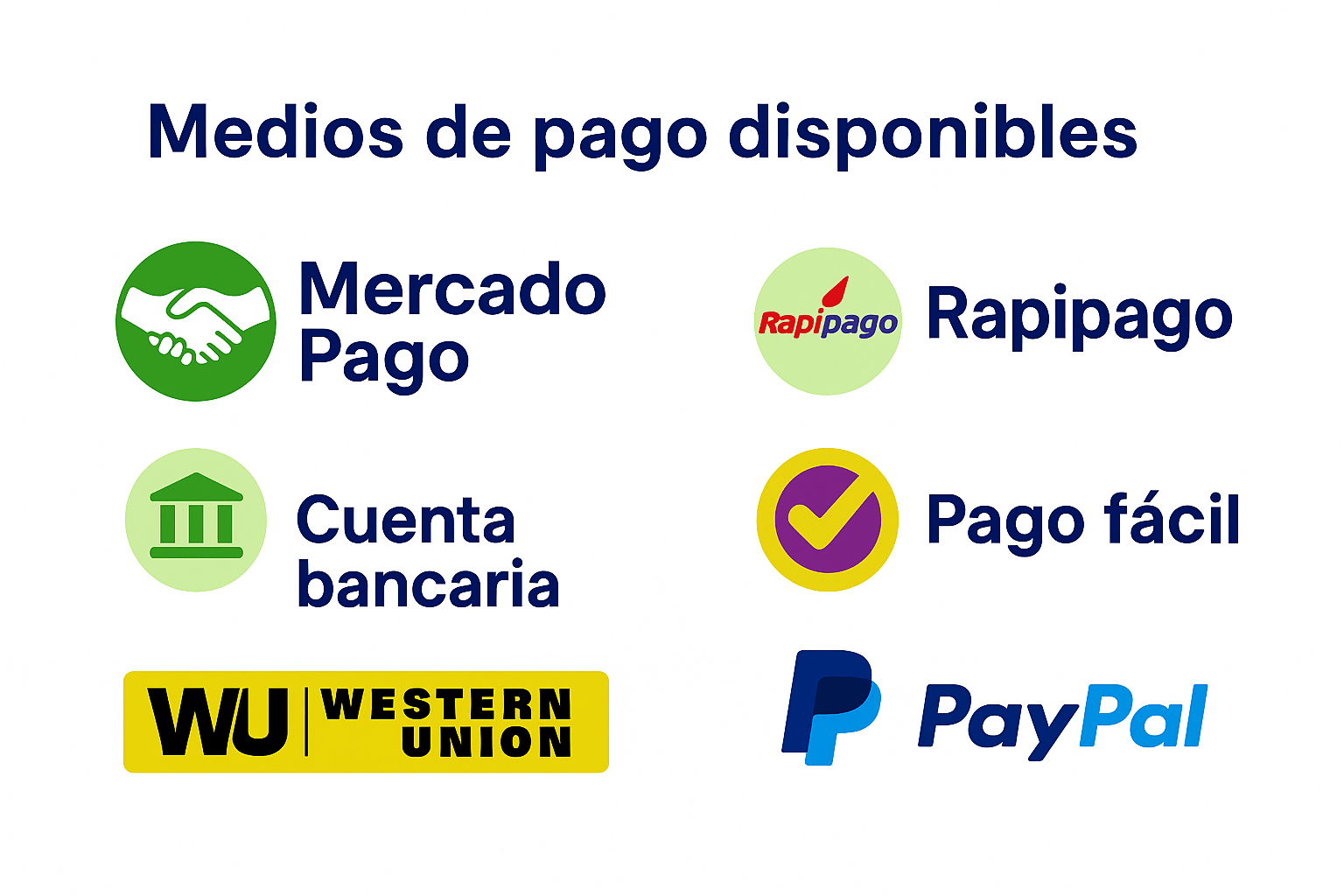 Medios de pago